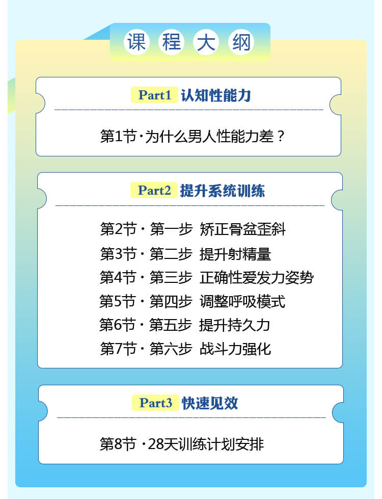 男性“戰斗力”提升必修課 28天系統訓練，快速見效！_趣資料視頻資源插圖3