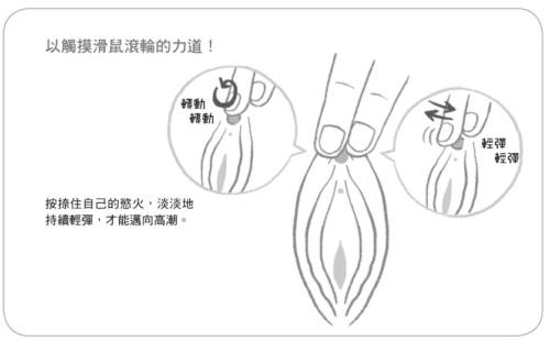 如何刺激小蜜豆才會讓女票“倍爽”？_百度云網盤資源教程插圖6