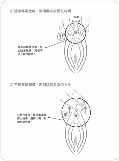 如何刺激小蜜豆才會讓女票“倍爽”？_百度云網盤資源教程插圖4