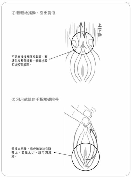 如何刺激小蜜豆才會讓女票“倍爽”？_百度云網盤資源教程插圖5