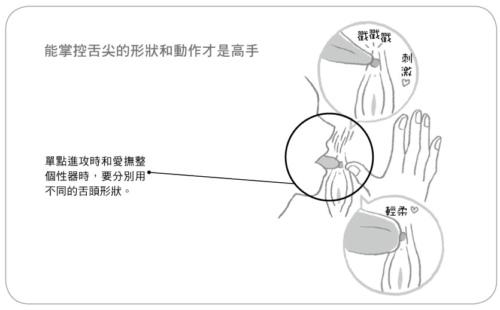 如何刺激小蜜豆才會讓女票“倍爽”？_百度云網盤資源教程插圖7