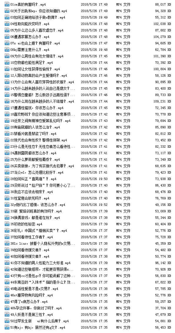 人人都需要的錦囊，51堂兩性知識_百度云網盤教程視頻插圖