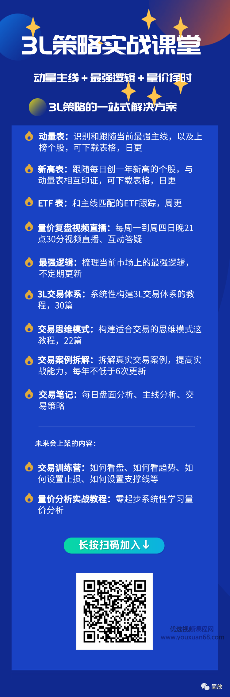 簡放3L策略實戰課堂 2021年_百度云網盤視頻教程插圖1