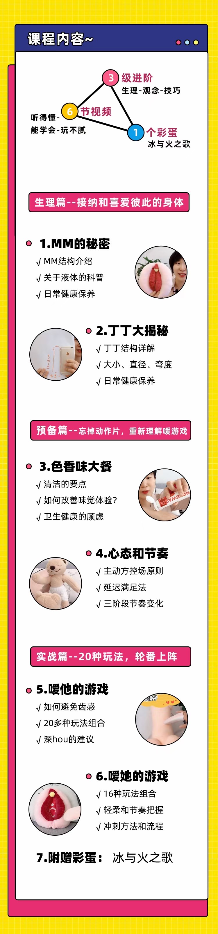 Luna《噯的秘訣，25種玩法》 ，迅速提升嘴上功夫_百度云網盤視頻資源插圖2
