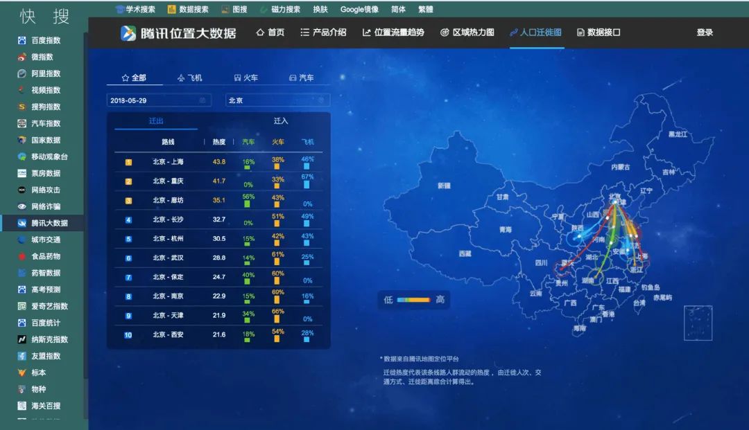 推薦6 個智能工具軟件，功能強大還好用插圖1