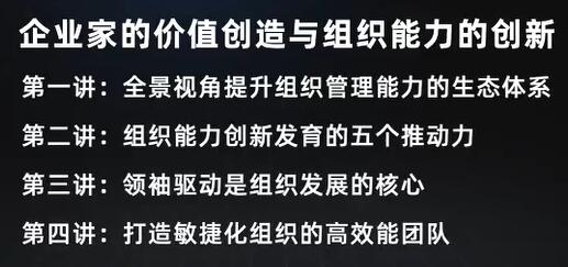 《企業家的價值創造與組織能力的創新》如何打造一支高效能團隊?_百度云網盤視頻課程插圖 《企業家的價值創造與組織能力的創新》如何打造一支高效能團隊?_百度云網盤視頻課程插圖