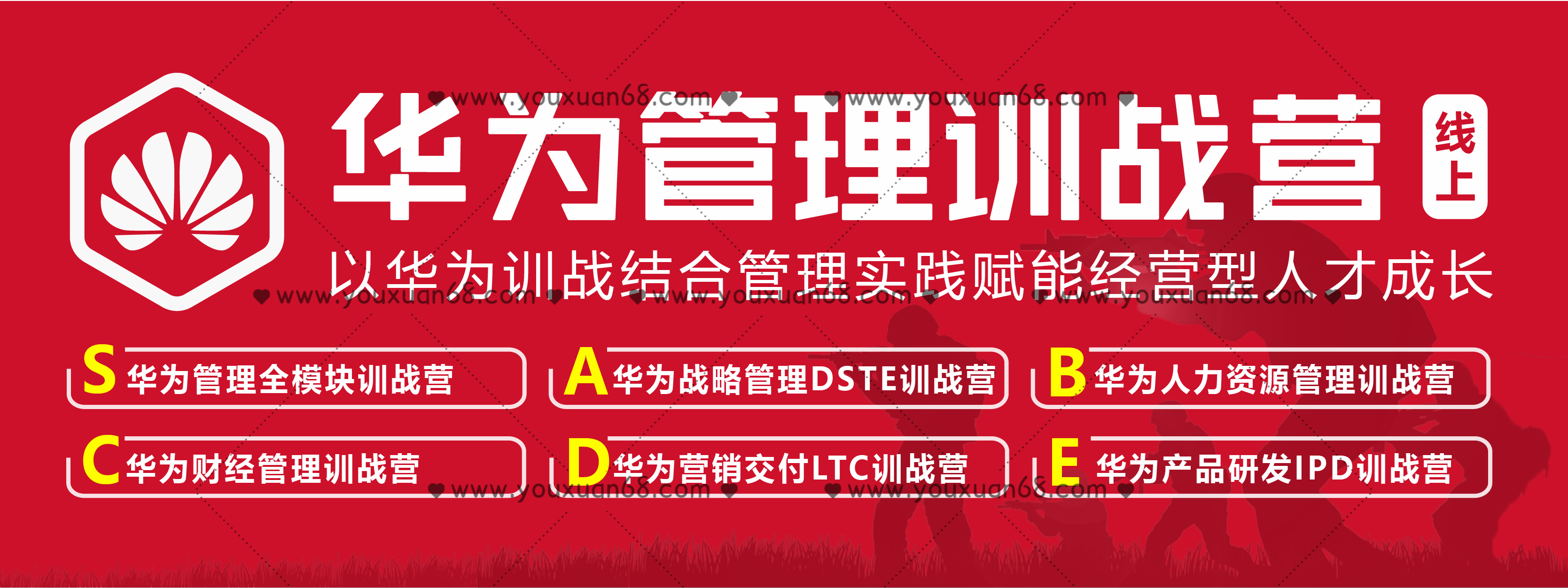 華為經營管理全模塊訓戰營，標桿企業最佳經營管理實踐系列精品課 價值4999_百度云網盤視頻教程插圖