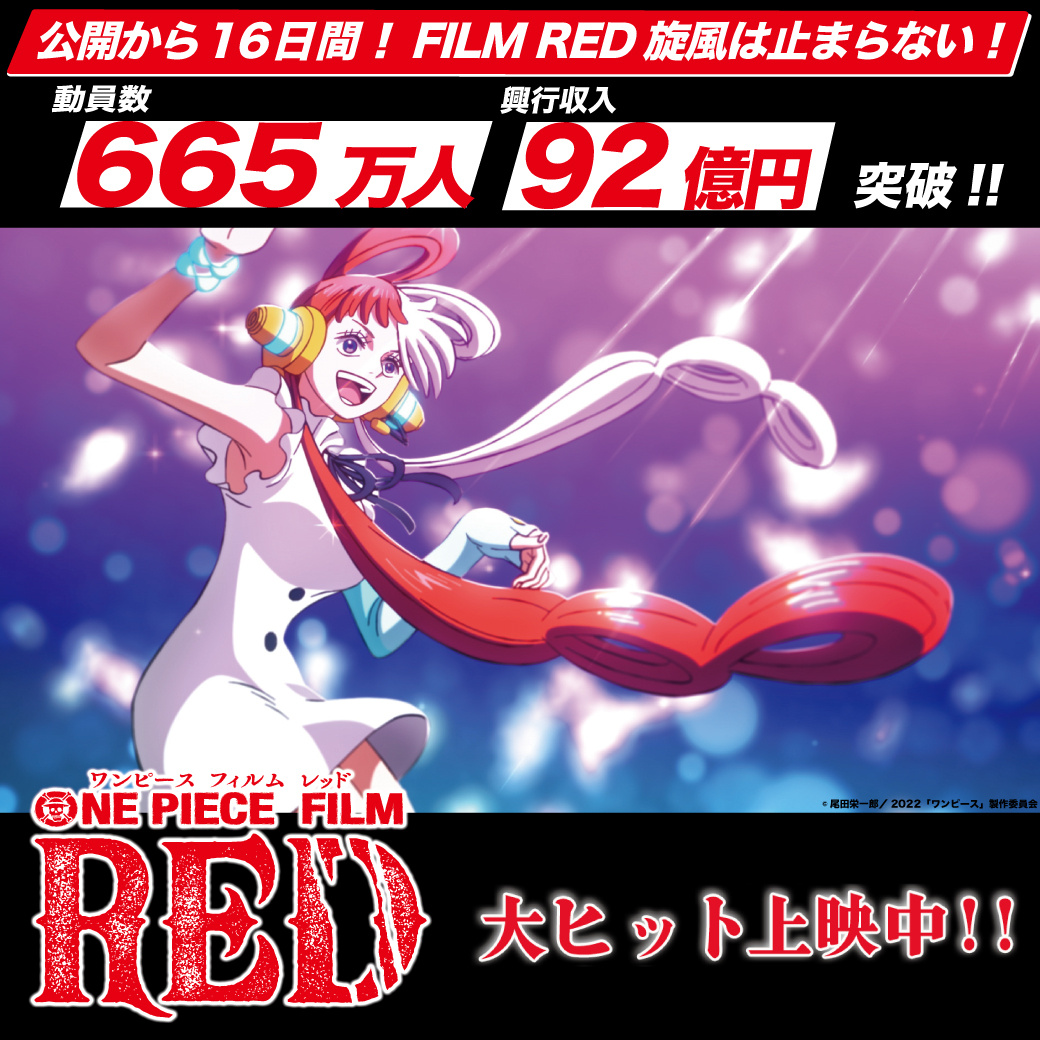 《海賊王：紅發歌姬》就已經達到了92億日元、觀影人數665萬人！插圖