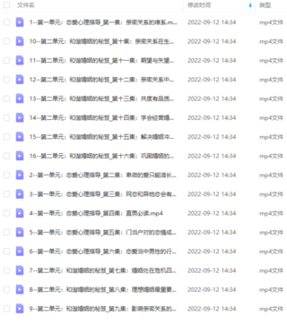 【女生情感上新】李茜親密關系的維系網盤分享插圖
