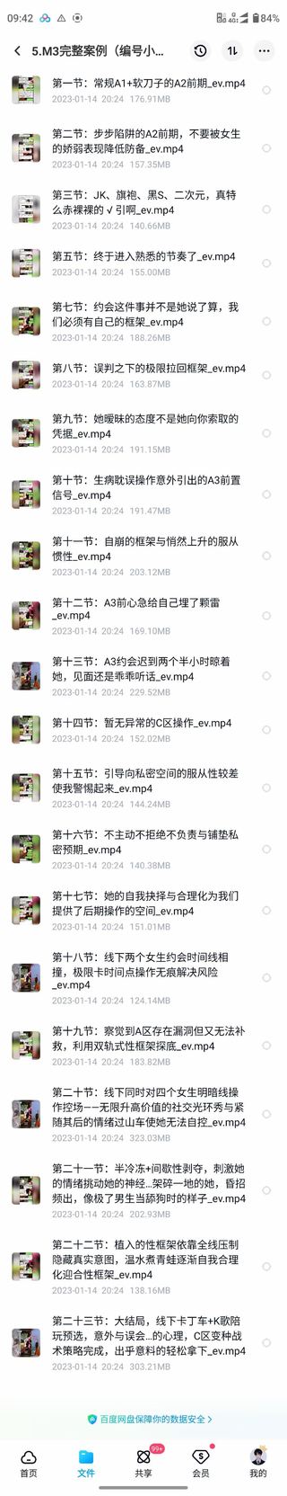 黑貓門徒核心課程.導師很實戰派，門徒大課！專講m3的（實戰案例多）插圖2