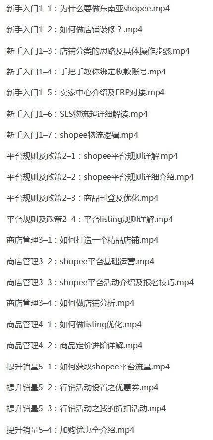 跨境電商?shopee無貨源開店，門檻低，0保證金0入駐費0年費，操作出單快插圖1