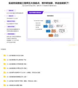 構建數據分析工程師能力模型，實戰八大企業級項目-完結無秘百度網盤插圖