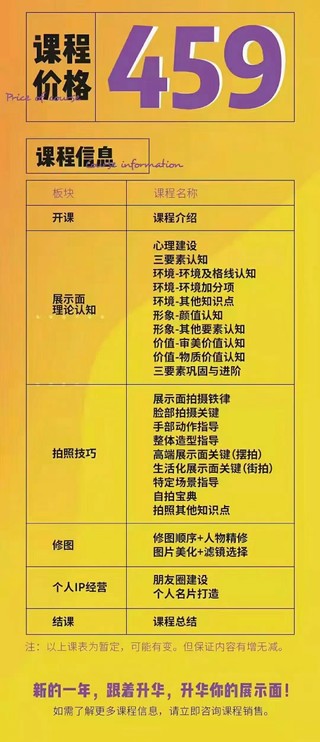 浪跡《2023全新上線升華之道展示面課程》全網唯一專業講展示面的課程！插圖2