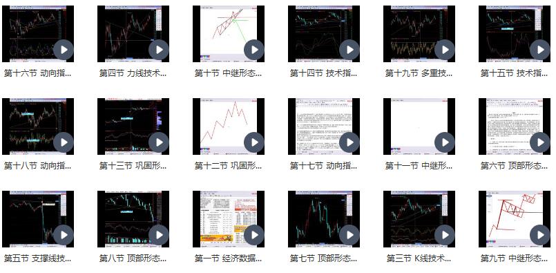 第一代操盤手內訓課百度網盤