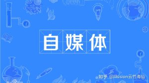 自媒體博主，如何用社交需求打動消費者插圖