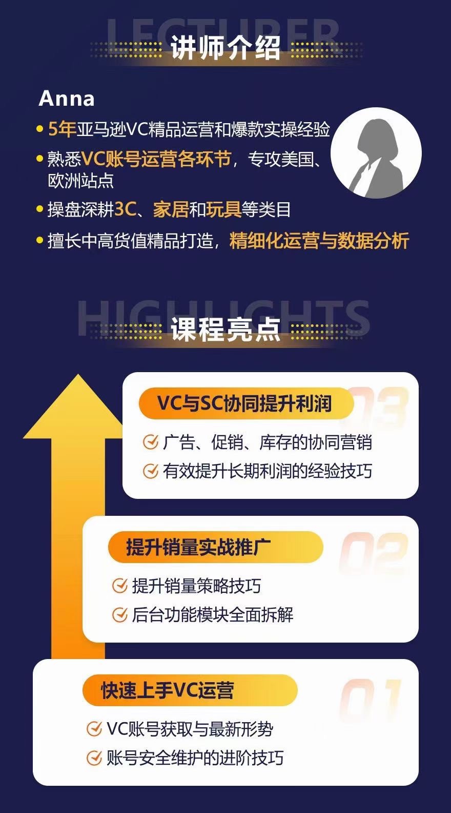 優樂出海亞馬遜VC賬號核心玩法解析，實戰經驗拆解產品模塊運營技巧，提升店鋪GMV，有效提升運營利潤插圖1