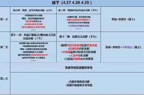 【抖音上新】心心-東哥咚咚嗆·直播運營個體培訓 4月27-29號線下課+線上課，起號、貨源、單品打爆、投流等玩法
