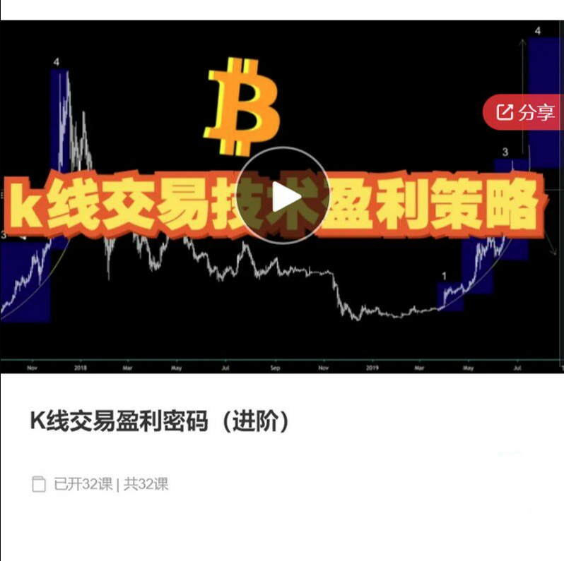 【數字貨幣】K線交易盈利密碼（進階），K線交易技術盈利策略插圖