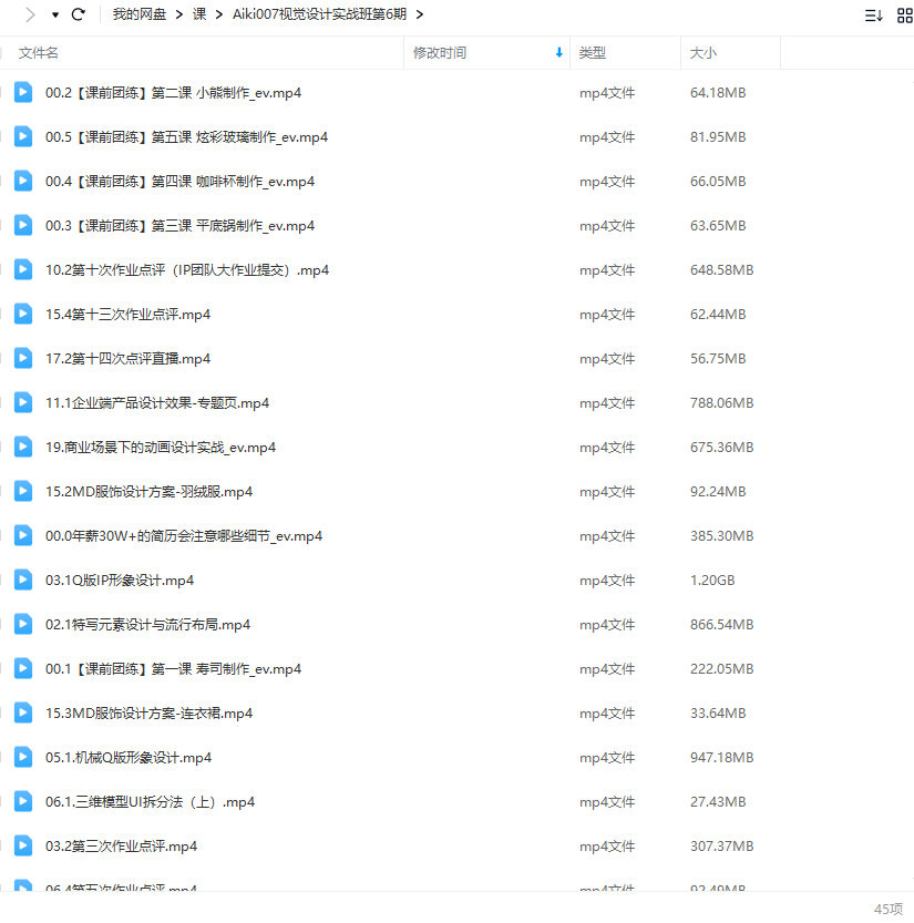 aiki007視覺設計實戰班第6期艾琦插圖1