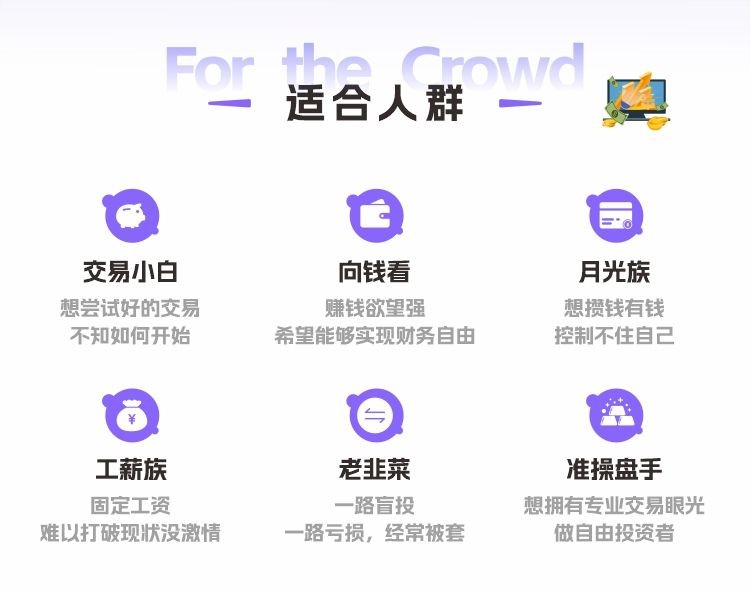 【郭?！吭瓋r19800元的《6天掌握交易量價邏輯，虧損韭菜也能穩定盈利》插圖2