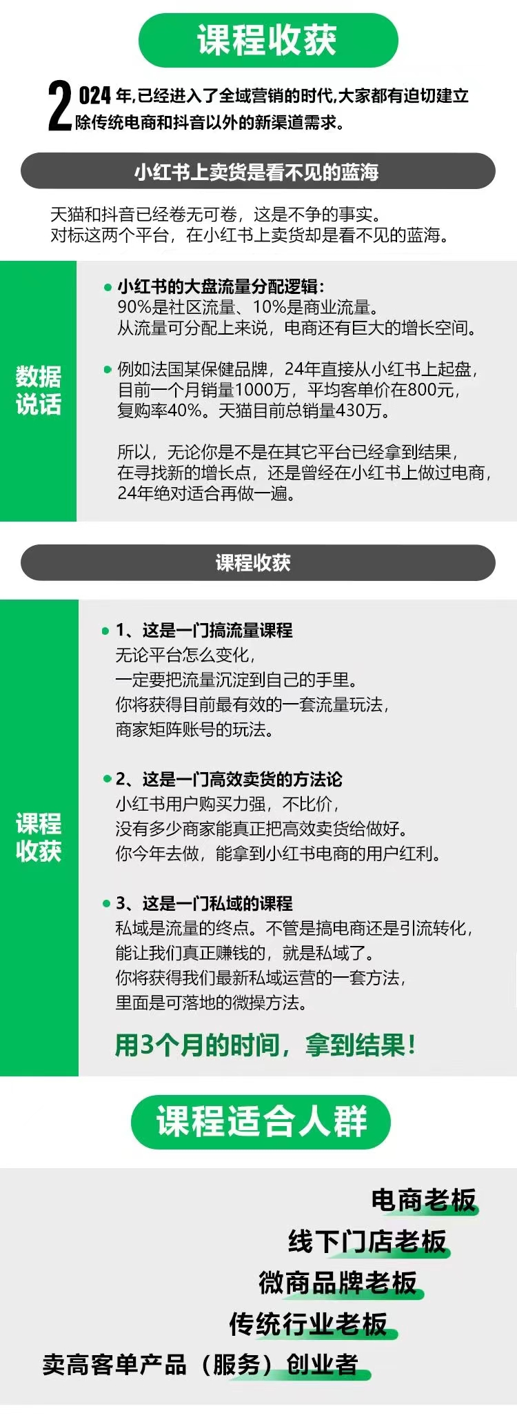 小紅書流量運營課，揭秘爆文算法，打造高效種草與私域引流策略插圖1