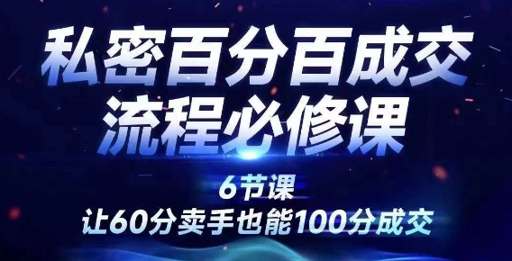 成交為王 私密百分百成交銷售流程設計必修課，讓60分賣手也能100分成交插圖
