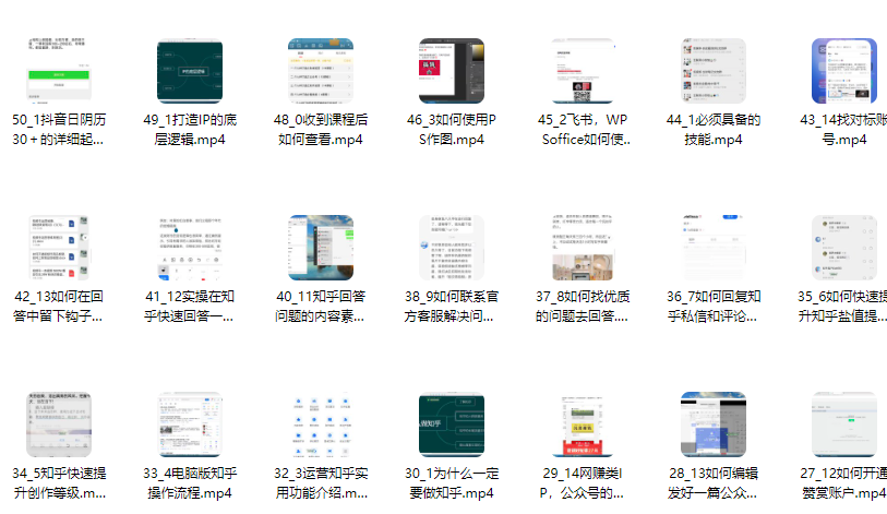 狼團聯盟個人IP打造，個人IP變現全攻略：私域運營,微信技巧,公眾號運營插圖2